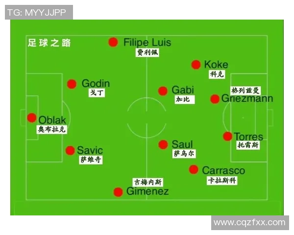 皇马与马竞欧冠对决控球率分析揭示战术博弈的关键因素